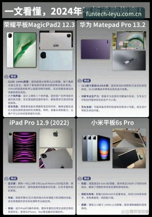 乐鱼锐见版v2.1.3 旧版vs新版:乐鱼锐见版v2.1.3到底改了啥?