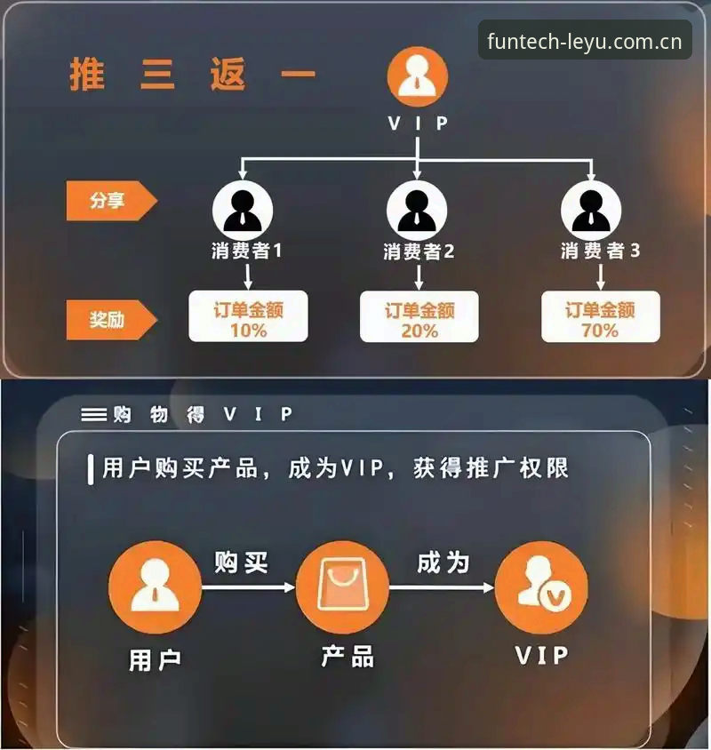 从踩坑到顺畅切换：资深用户分享乐鱼多设备适配的实战心得