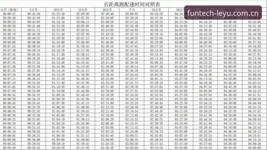 乐鱼APP使用教程 J1速度榜最新动态:室屋成跑出37.1km/h,乐鱼体育平台带你看速度战车的竞技密码
